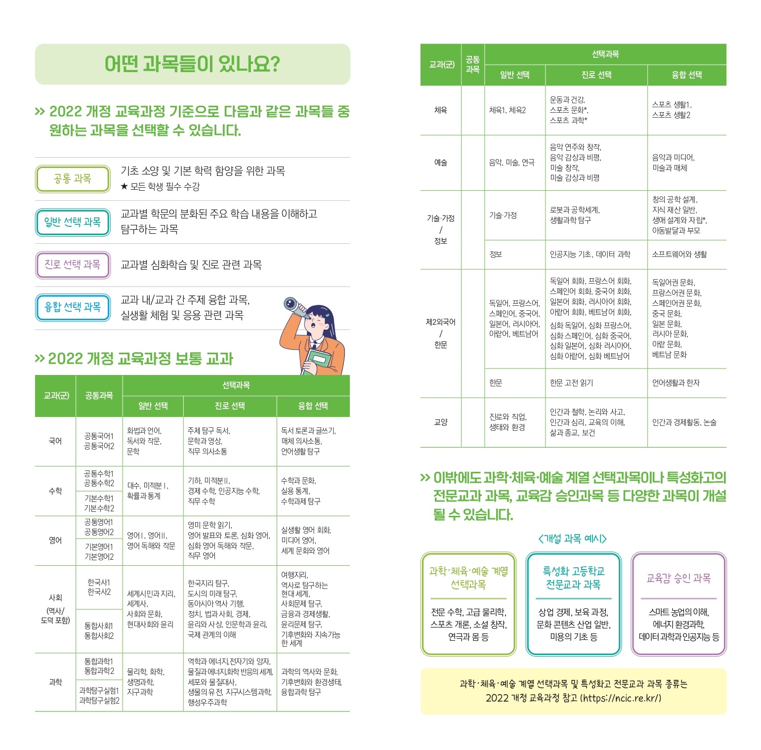 고교학점제 설명 이미지 3